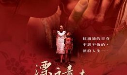 漂浪青春,青春期的迷茫与探索之旅